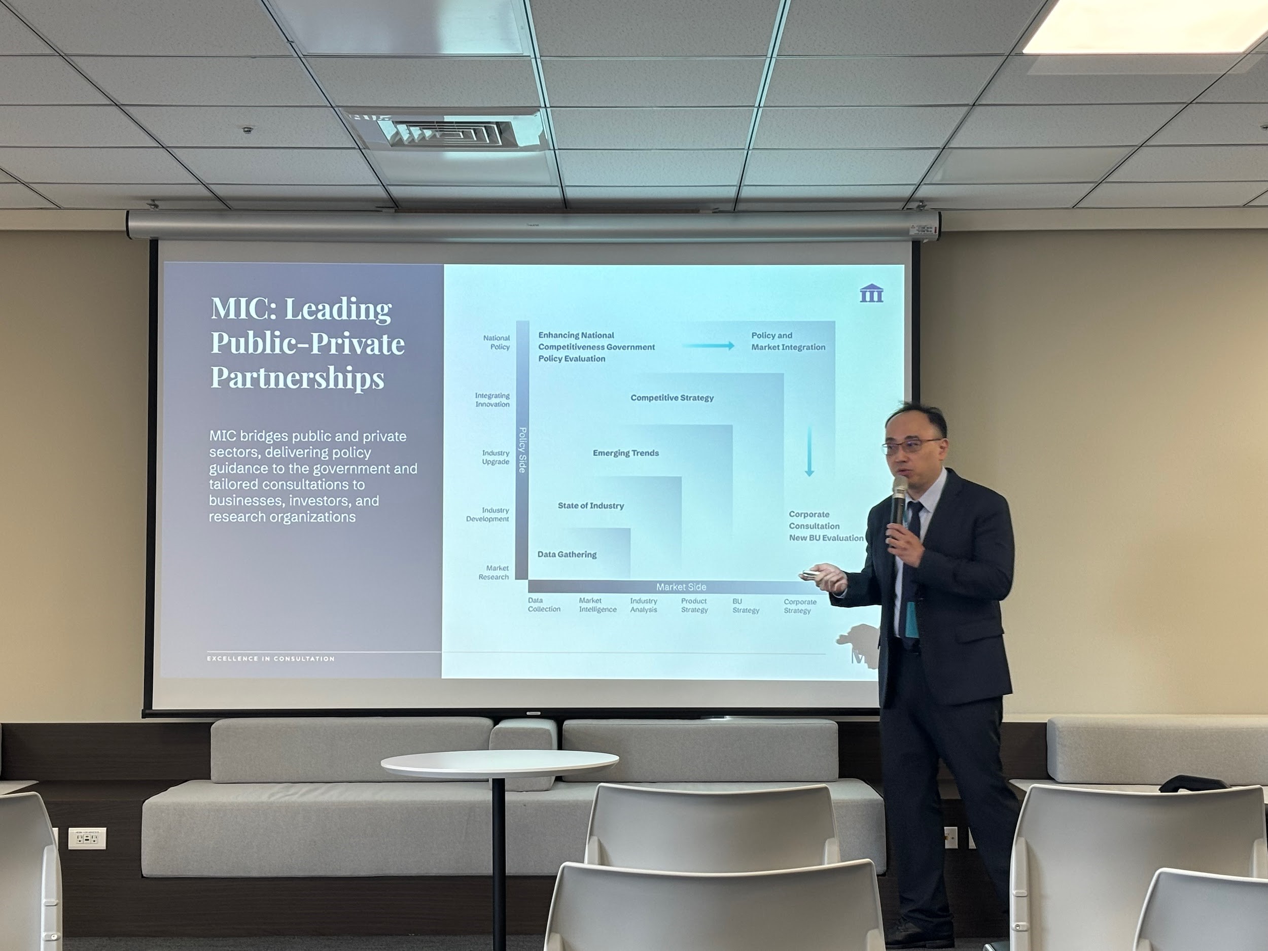 Director General Chris Hung is introducing MIC’s role in Taiwan’s technology and information industries.